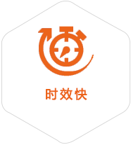 黑龙江到丹麦物流公司