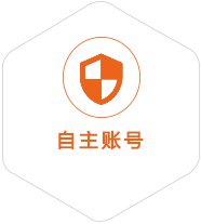 黑龙江到丹麦国际快递